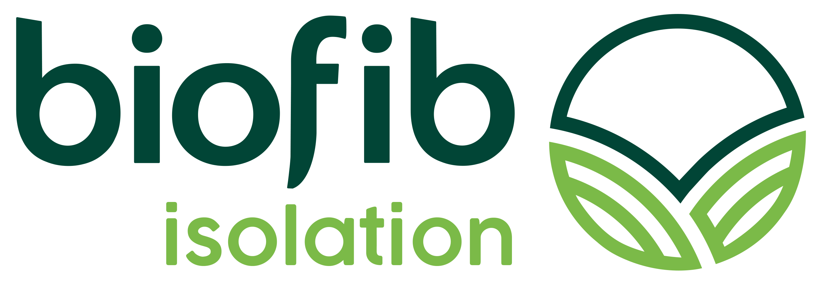 Brand Biofib